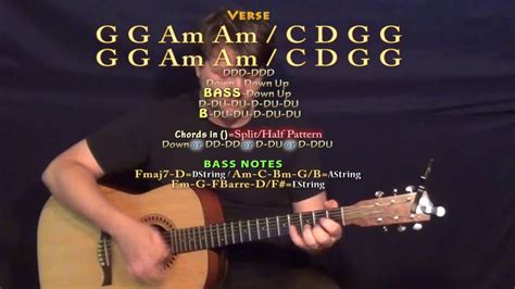 Blue Ain't Your Color (Keith Urban) Guitar Lesson Chord Chart - G Am C D Em - YouTube