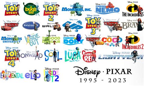 Disney Pixar 1995 - 2023 by CoolTeen15 on DeviantArt