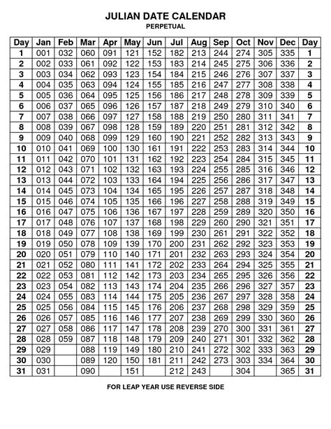 Julian Date Calendar 2023 Printable – Get Latest News 2023 Update