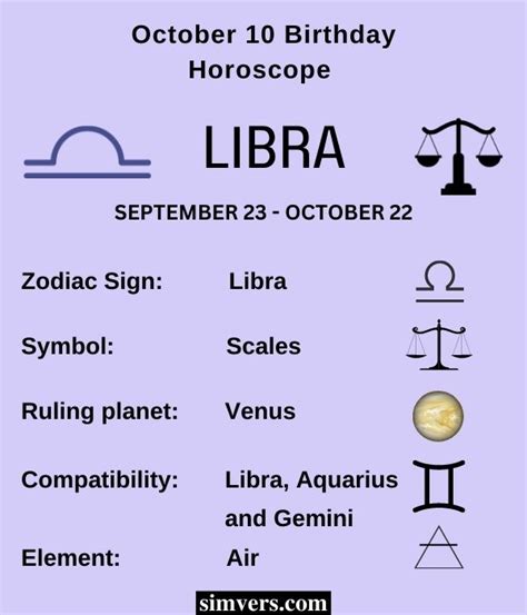 October 10 Zodiac: Birthday, Personality, & More (A Guide)