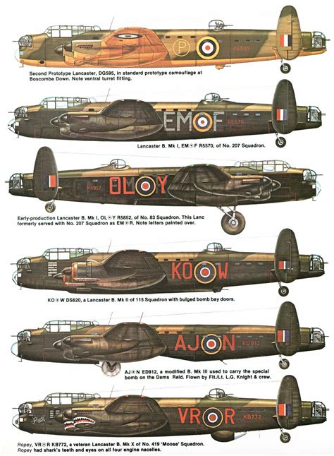 Пин на доске Aircraft color profiles in comparison