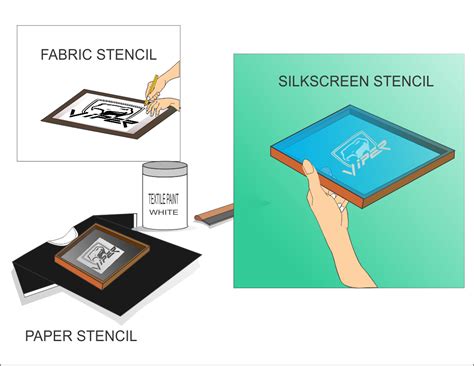 3 Ways to Make Silk Screen Stencils - wikiHow | Stencil fabric ...