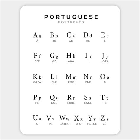 Portuguese Alphabet Chart, Portugal Language Chart, White - Portuguese ...