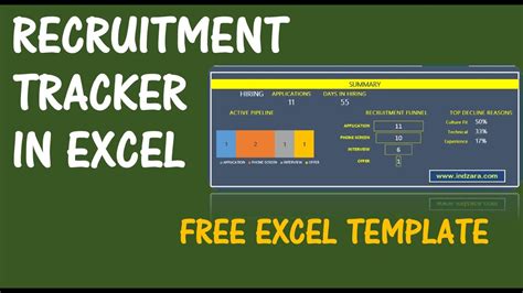 Applicant Tracking Spreadsheet Template Free | TUTORE.ORG - Master of Documents