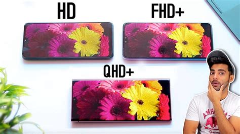 HD vs FHD+ vs 2K vs 4k Display Real difference ? - YouTube