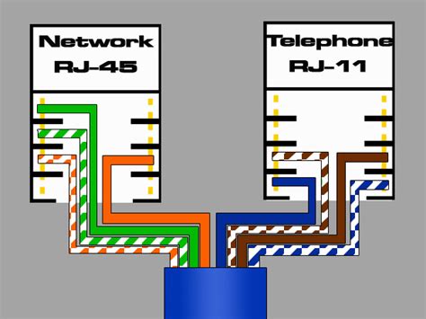 Rj11 Cable Rj11 Wiring Diagram - Esquilo.io