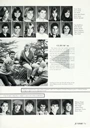 San Rafael High School - Searchlight Yearbook (San Rafael, CA), Class of 1987, Page 76 of 184