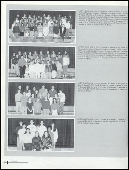 1993 Gateway Regional High School Yearbook | High school yearbook ...