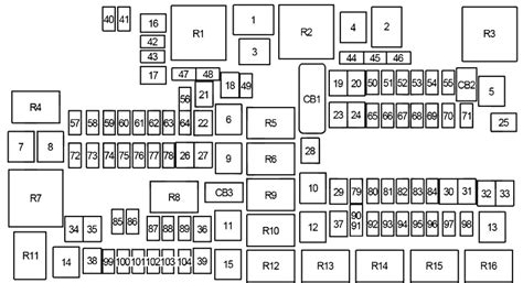 2019 jeep grand cherokee fuse box diagram - Wiring Diagram and Schematics