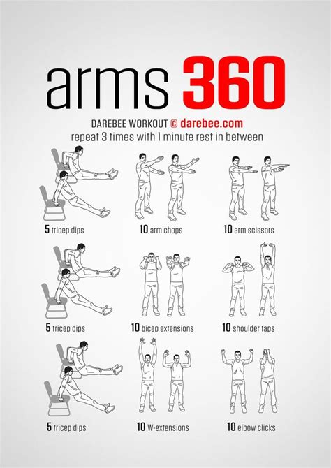 arm workouts at home - Google Search | Workout routine for men, Arm workouts at home, Abs ...