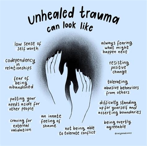 Unhealed Trauma Can Look Like : r/CPTSDmemes