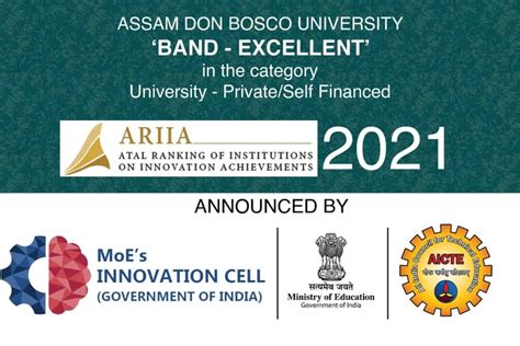 Assam Don Bosco University Ranked Excellent In ARIIA 2021 Ranking