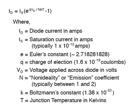 Boltzmann Diode Equation