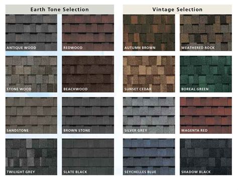 Related image | Shingle colors, Shingling, Architectural shingles roof