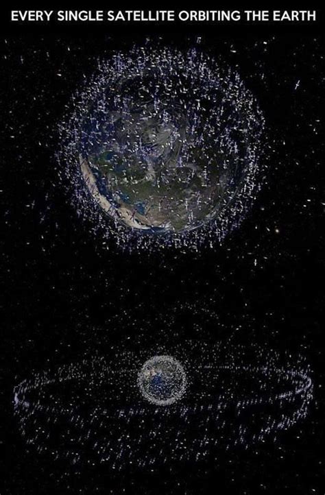 How Satellites Orbit The Earth