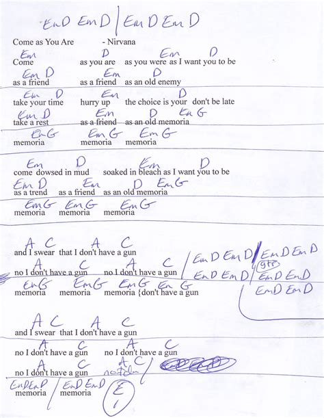 Come As You Are (Nirvana) Guitar Chord Chart #learningguitartips # ...