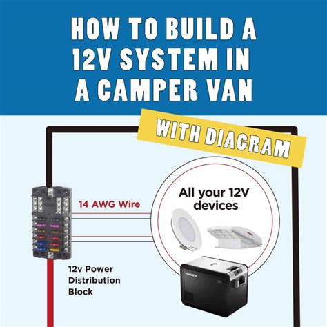 12 Volt Wiring Diagram For Campervan - IOT Wiring Diagram