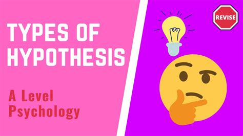 What Is A Hypothesis Types, Examples And Writing Guide, 58% OFF