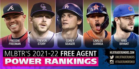 2021-22 MLB Free Agent Power Rankings - MLB Trade Rumors