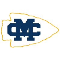 Mississippi College | NCAA.com