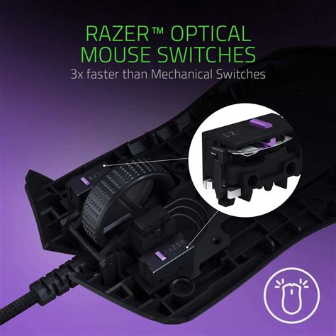 Razer Power Up Bundle (Headset + Gaming Keyboard + Gaming Mouse) | RAZER POWER UP | City Center ...