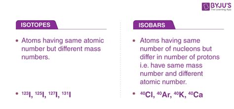 Atomic Number, Isotopes and Isobars - Definition, Examples And FAQS of Atomic Number, Isotopes ...