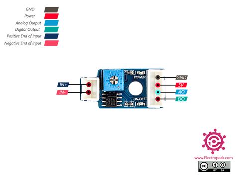 Lm393 Voltage Comparator Example Circuits