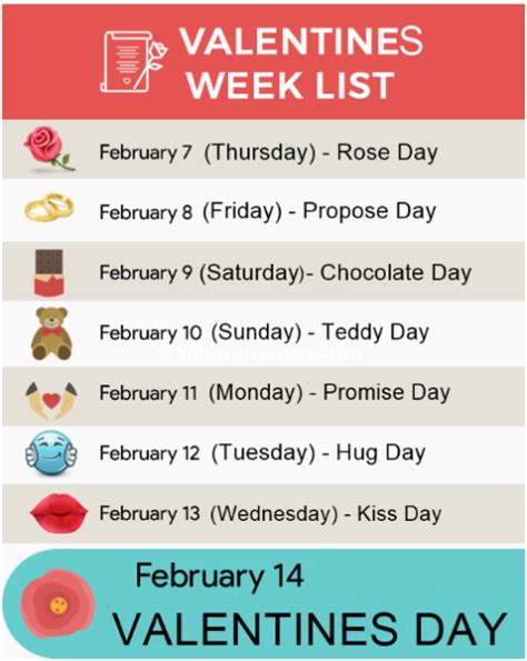 Happy Valentine's Day Date 2024 - Valentine Day Week List 2024