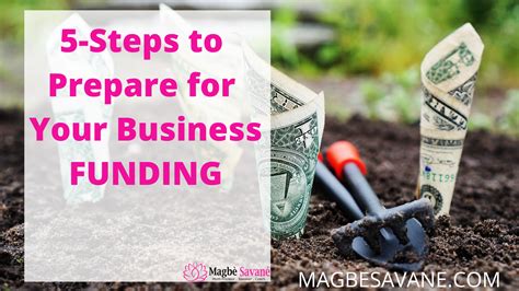 5 Critical Steps to Prepare Your Business for Funding – Magbe Savane