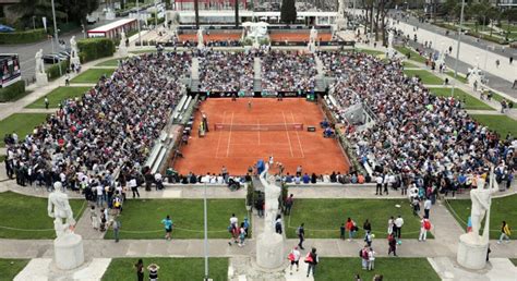 May 2nd to May 21st | Italian Open 2023 in Rome