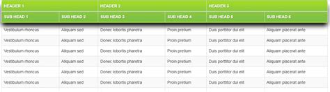 Three Examples of Creating Sticky HTML Table Header using jQuery