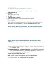 Abemaciclib: Dosage Adjustment and Dosing Guidelines for Breast ...