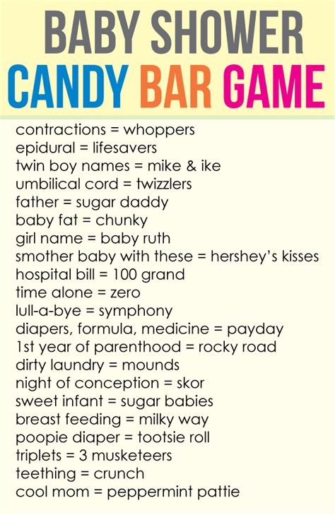 Your guests will love this game! The Candy Bar Game is the most popular ...