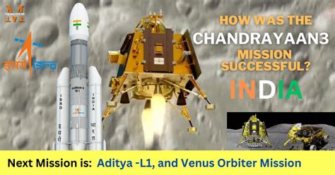 How Was The Chandrayaan 3 mission Successful? Next Mission Is ...