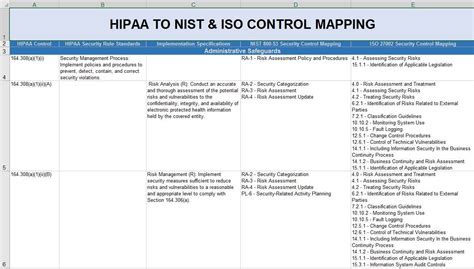 Iso 27001 Risk Assessment Spreadsheet — db-excel.com