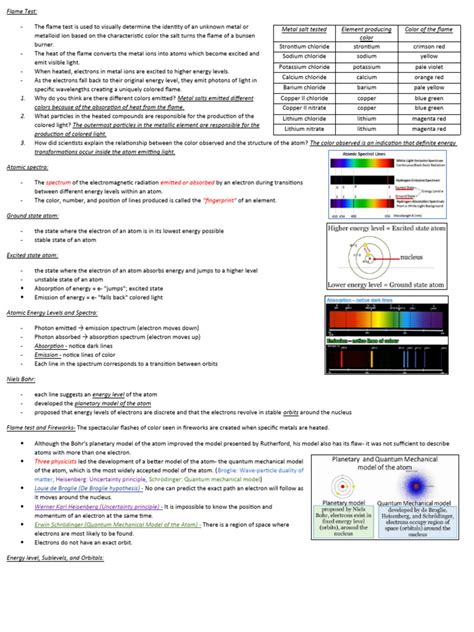 Energy Levels, Sublevels, and Orbitals | PDF