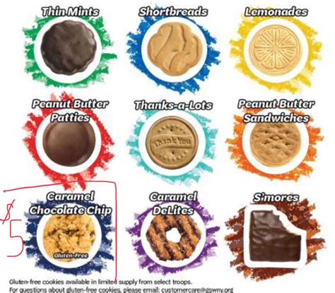 Girl Scout Cookies | Peanut patties, Cookie menu, Girl scout cookies