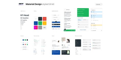 Material Design UI kit - Components library | Figma