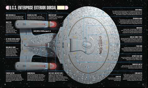 Ncc 1701 D Schematics