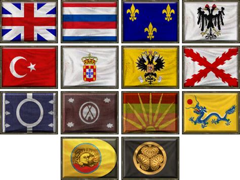 Age of empires 3 civilizations tier list - gragtracker