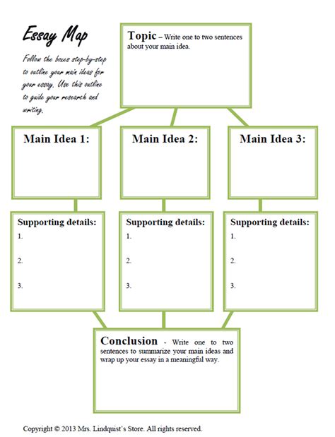 Using Graphic Organizers and Rubrics to Aid Students with Expository / Persuasive Writing | Casa ...