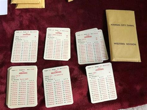 APBA AFL FOOTBALL CARDS FOR 1964 SEASON BASIC GAME (Published 1966) | #3919109465