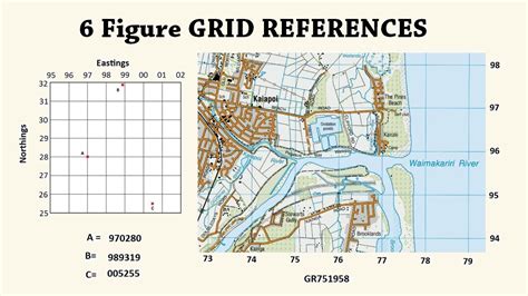 How to Read a 6 Figure Grid Reference - YouTube