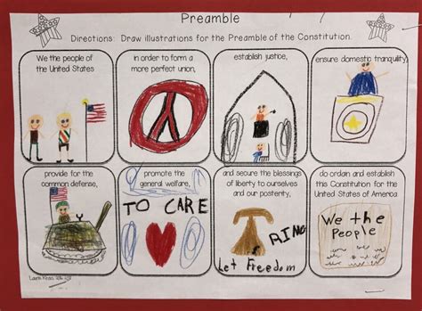 We The People Preamble Us Constitution Classroom Poster