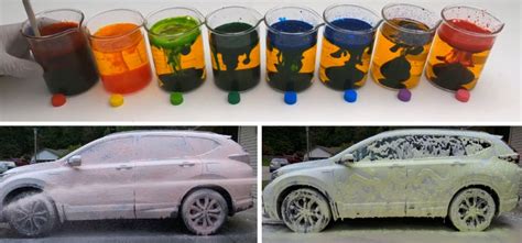 How to Make Snow Foam Car Wash? - 2 Simple Methods