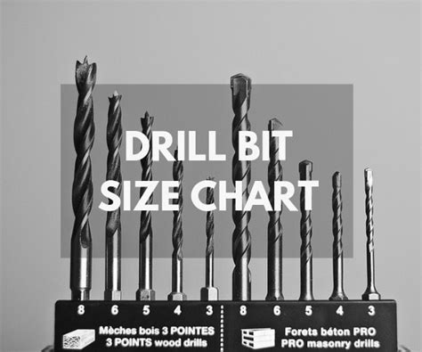 Bite-Size Guide: Best Drill Bit Size Chart - The Saw Guy