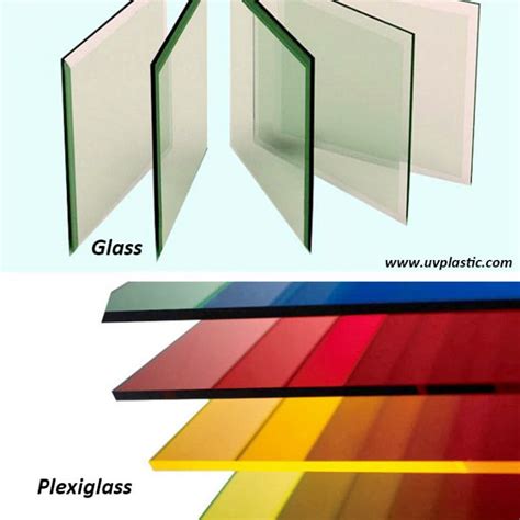 Difference Plexiglass sheet vs Glass | UVPLASTIC