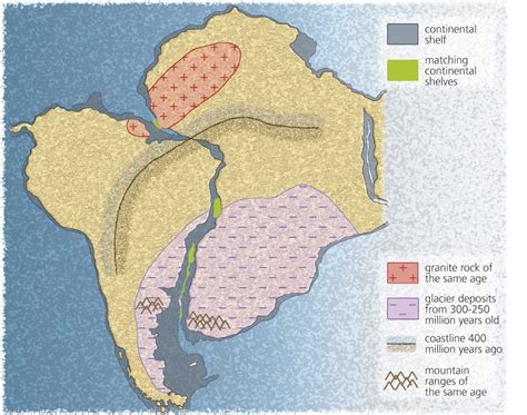 Blink Activity | BlinkLearning | Continental drift, Plate tectonics ...