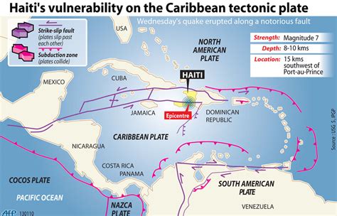 The geology underlying the devastating Haiti earthquake - CSMonitor.com