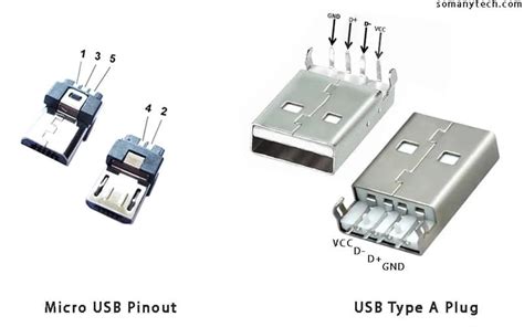 USB wiring diagram- Micro USB pinout, 7+ Images - SM Tech